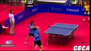 Ovidiu IonescuBernadette Szocs vs Vang BoraHu MelekEuropean Mixed Doubles 2012 [upl. by Manno]