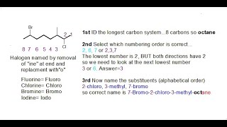 Naming IUPAC Indicating Halogens in Molecules [upl. by Altheta739]