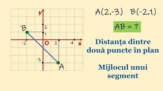 Distanta dintre doua puncte in plan mijlocul unui segment  Materaro [upl. by Nyrtak]