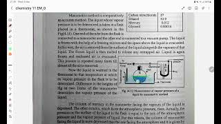 1st year Chemistry Manometric Method [upl. by Ordnas]