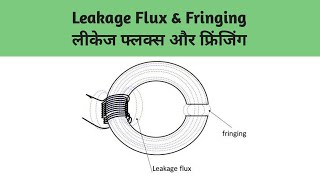 leakage flux and fringing  leakage flux in magnetic circuits  magnetic leakage [upl. by Pallua]