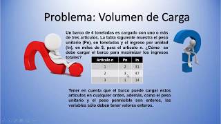 Programación Dinámica Determinística Decidir la carga de un barco para optimizar ganancias [upl. by Storz]