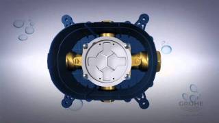 GROHE  GrohFlex  Product Video [upl. by Humphrey]