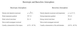 METR2023  Lecture 15  Segment 1 Barotropic Atmosphere vs Baroclinic Atmosphere [upl. by Norwood]