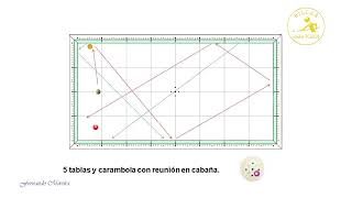 15 Jugadas de 5 quillas Alto Rendimiento [upl. by Ylecic485]