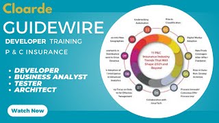 Guidewire Developer  configuring batch Processing [upl. by Papageno]