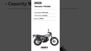 2025 Yamaha TW200 [upl. by Yelnet]