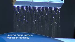 Nordson Nonwovens Video Generic 1080p [upl. by Halie]