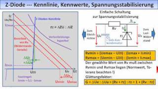 ELEKTRONIKTUTORIAL 10 Spannungsstabilisierung Stromquelle [upl. by Tocci]