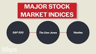 What Are Stock Market Indicies SampP 500 Dow Jones amp NASDAQ Explained [upl. by Chemash]