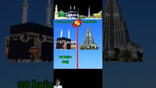 makkatower Muslim prayer 🤲🙏 to Allah Muhammad Islamic short New 🆕 viral short New [upl. by Hurwit874]