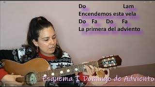 Esquema Domingo de Adviento Ciclo C [upl. by Enirak]