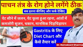 pachan tantra ke rog  digestive disorders  gastritis drramakantsharma7 [upl. by Eerazed]