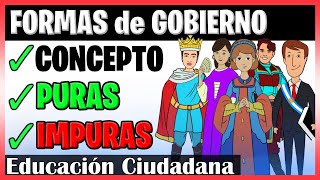 ✅ Las FORMAS de GOBIERNO  ¿QUÉ son  ¿Cómo se CLASIFICAN  TIPOLOGÍAS clásicas [upl. by Susannah995]