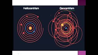 Copernican Revolution  Ancient perspectives on Universe [upl. by Perdita]