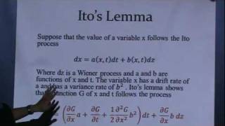 Itos Lemma [upl. by Lekcar]