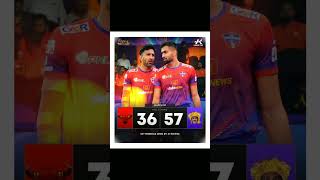 UP Yoddha Vs Bengaluru Bulls Highlights  Pro Kabaddi Season 11  Match 10 [upl. by Ravilob]