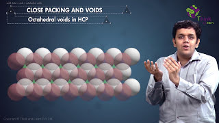 Octahedral Voids in HCP  JEE Main 2023 and Advanced 2023 Chemistry Concepts [upl. by Assirak]