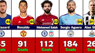 Premier League All Time Top 50 Goal Scorers [upl. by Avril]