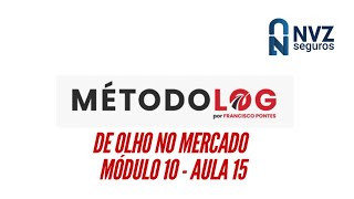 Método LOG  Olho no Mercado Aula 15 [upl. by Eustacia87]