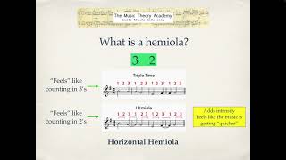 Hemiola  Definition and music examples [upl. by Aspia]