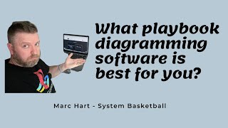 What playbook diagraming software is best [upl. by Aniram]