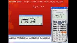 Tabla de valores para funciones con casio 570ES991ES [upl. by Feil772]