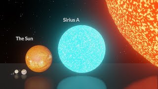 Got Balls  Solar System Planet Size Comparison 3D Animation [upl. by Nuajed983]