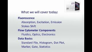 Basics of flow cytometry Part I Gating and data analysis [upl. by Daffie]