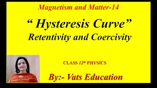 Hysteresis Curve  Retentivity and Coercivity Class 12 physics Chapter 5 Magnetism and Matter [upl. by Enomed]