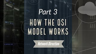 How the OSI Model Works  Network Fundamentals Part 3 [upl. by Acinonrev110]