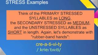 Advanced Speaking amp Pronunciation Video 2Syllable Stress [upl. by Eirrod]