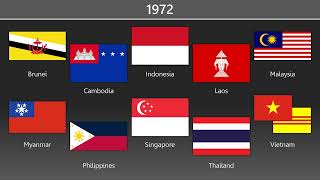 ASEAN Countries Flags Timeline [upl. by Hal965]