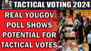 YouGov Poll Shows Potential of Tactical Voting [upl. by Nomaid381]