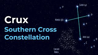 How to find Crux the Southern Cross Constellation [upl. by Osyth]