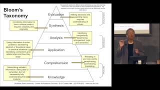 Metacognition The Key to Acing Chemistry by Dr McGuire [upl. by Gerk]