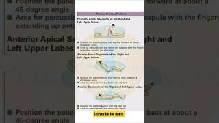 Postural drainage positionsrespiratoryproblems respiratorycare cardiopulmonary physiotherpy [upl. by Weisbart18]