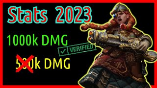 Overpower Stats Build 2023 [upl. by Gyasi168]