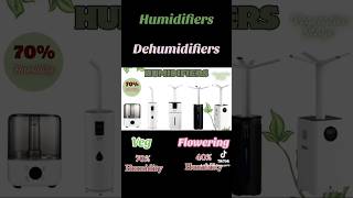 Humidifiers VS Dehumidifiers Hydroponics Guru [upl. by Terence716]