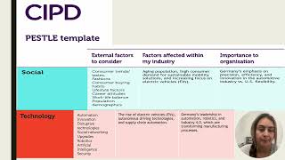 PESTLE AnalysisJocelyn Gomez [upl. by Fabio]