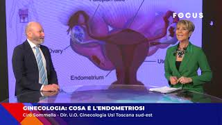 Il Dott Ciro Sommella ospite a Teletruria a Focus parla di Endometriosi [upl. by Kimberley758]