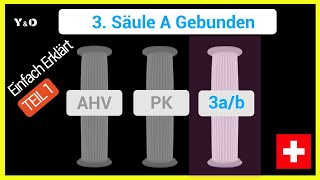 Teil 1 3 Säule Schweiz  3a  Verständlich erklärt [upl. by Ayekam226]