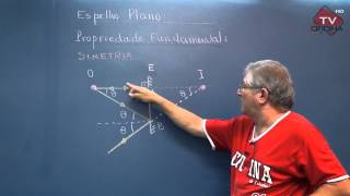 Física  Simetria  Oficina do Estudante cursinho vestibular e colégio [upl. by Tallula732]