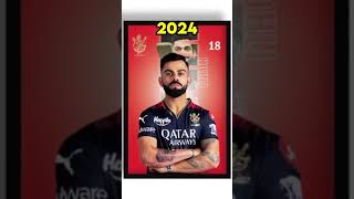 karez ffkarzz ffkarez  Virat Kohli birthday monetize video YouTube channelautomobile [upl. by Eirac]