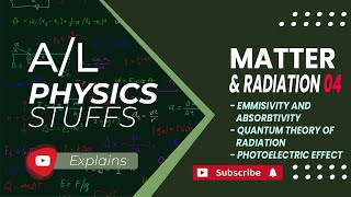 Emissivity and Absorptivity Quantum theory of radiation Matter and Radiation  04 [upl. by Adni]