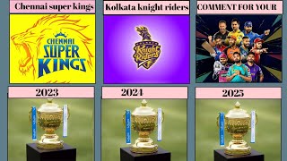 IPL Winners List From 20082024  IPL winner team all seasons ipl20082024 [upl. by Lilas]