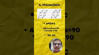 🪨 monoclinic and triclinic  15 Solid State [upl. by Altaf171]