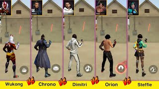 WUKONG VS CHRONO VS DIMITRI VS ORION VS STEFFIE DAMAGE TEST FREE FIRE  GARENA FREE FIRE [upl. by Fraser719]