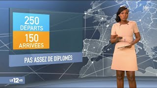 Trois mois dattente en moyenne pour consulter un ophtalmologiste [upl. by Pontias]