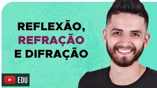 REFLEXÃO REFRAÇÃO E DIFRAÇÃO – DICA ENEM – Prof Thales [upl. by Wolfgram]